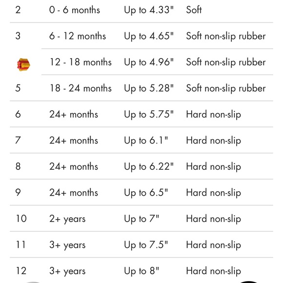 Everly Flats - Vintage Lady- Riley & Co - Picture 14 of 15